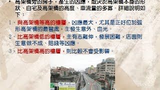 橋煞|「攔腰煞」的房子風水差，到底能不能買？網友一面倒揭住進去的。